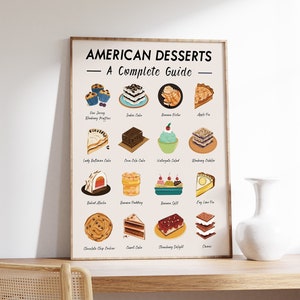 American Desserts, Food Art Print, American Cuisine Wall Art, Food Poster, Recipe Poster, Kitchen Poster, Retro Print, Food Gift A1/A2/A3/A4