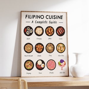 Filipino Food Art Print, Filipino Cuisine Wall Art, Philippines Food Art, Food Poster, Recipe Poster, Kitchen Poster, Retro Print, Food Gift