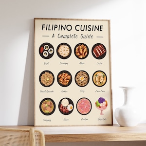Filipino Food Art Print, Filipino Cuisine Wall Art, Philippines Food Art, Food Poster, Recipe Poster, Kitchen Poster, Retro Print, Food Gift