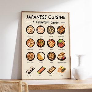 Japanese Food Art Print, Japanese Cuisine Wall Art, Food Art, Food Poster, Recipe Poster, Kitchen Poster, Retro Print, Food Gift A1/A2/A3/A4