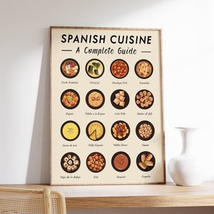 Spanish Food Art Print, Spanish Cuisine Wall Art, Food Art, Food Poster, Recipe Poster, Kitchen Poster, Retro Print, Food Gift A1/A2/A3/A4