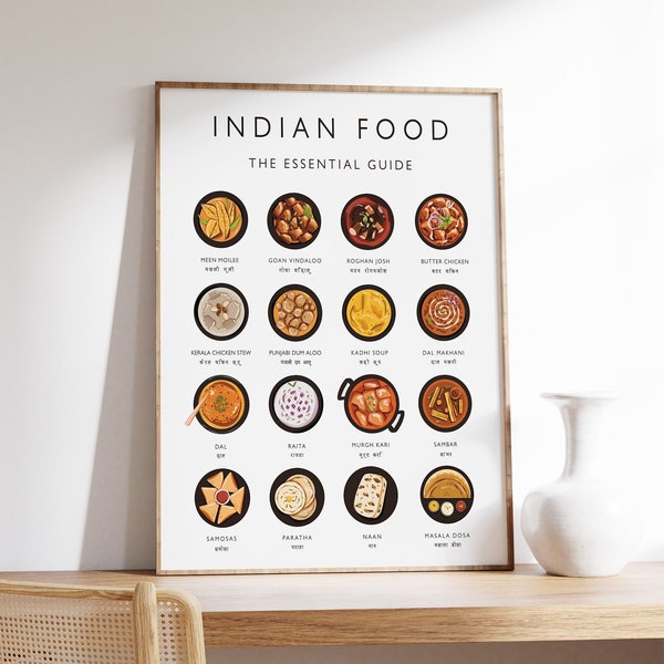 Indian Food Art Print, Indian Cuisine Wall Art, Food Art, Food Poster, Cooking Gifts, Kitchen Poster, Retro Print, Food Gift A1/A2/A3/A4