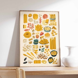 May include: A colourful illustration of various types of pasta, including spaghetti, penne, and macaroni. The pasta is arranged in a grid pattern on a white background.