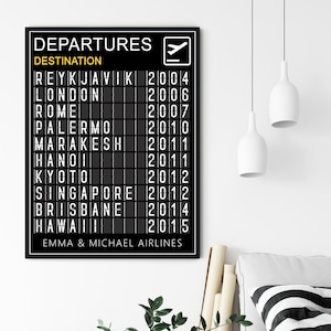Personalised Custom Travel Poster, Departure Board, Airport Travel Print, Travel Gift, Wall Art Decor, Personalised, Choose Your Text