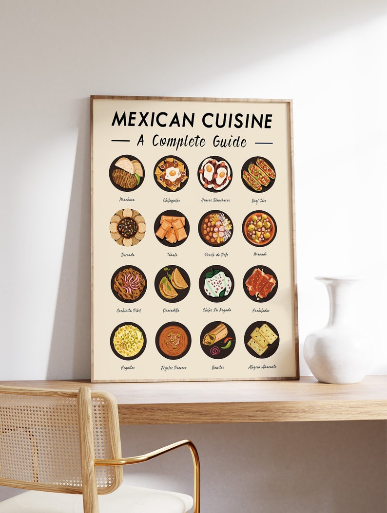Mexican Food Art Print Mexican Cuisine Wall Art Food Art Etsy