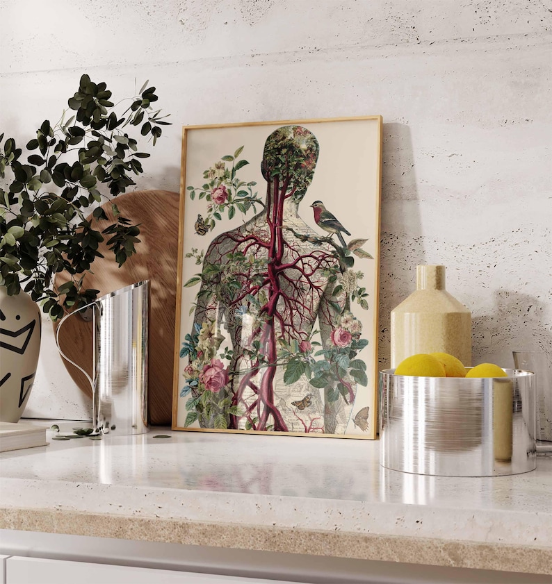 Vintage Style Human Anatomy Print, Botanical Medical Poster - Etsy
