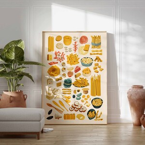 May include: A vintage-style illustration of various types of pasta, including spaghetti, penne, and macaroni, in a variety of colours and shapes. The illustration is framed and displayed on a wall in a room with a plant and a vase.