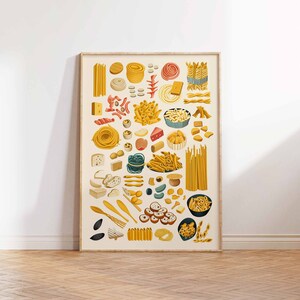 May include: A framed illustration of various types of pasta, including spaghetti, penne, and rigatoni. The pasta is depicted in a variety of colours, including yellow, orange, and red. The illustration is set against a white background.
