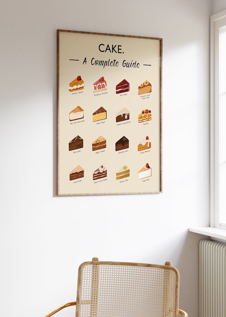 Cake Art Print Cake Wall Art Dessert Guide Poster Dessert Etsy