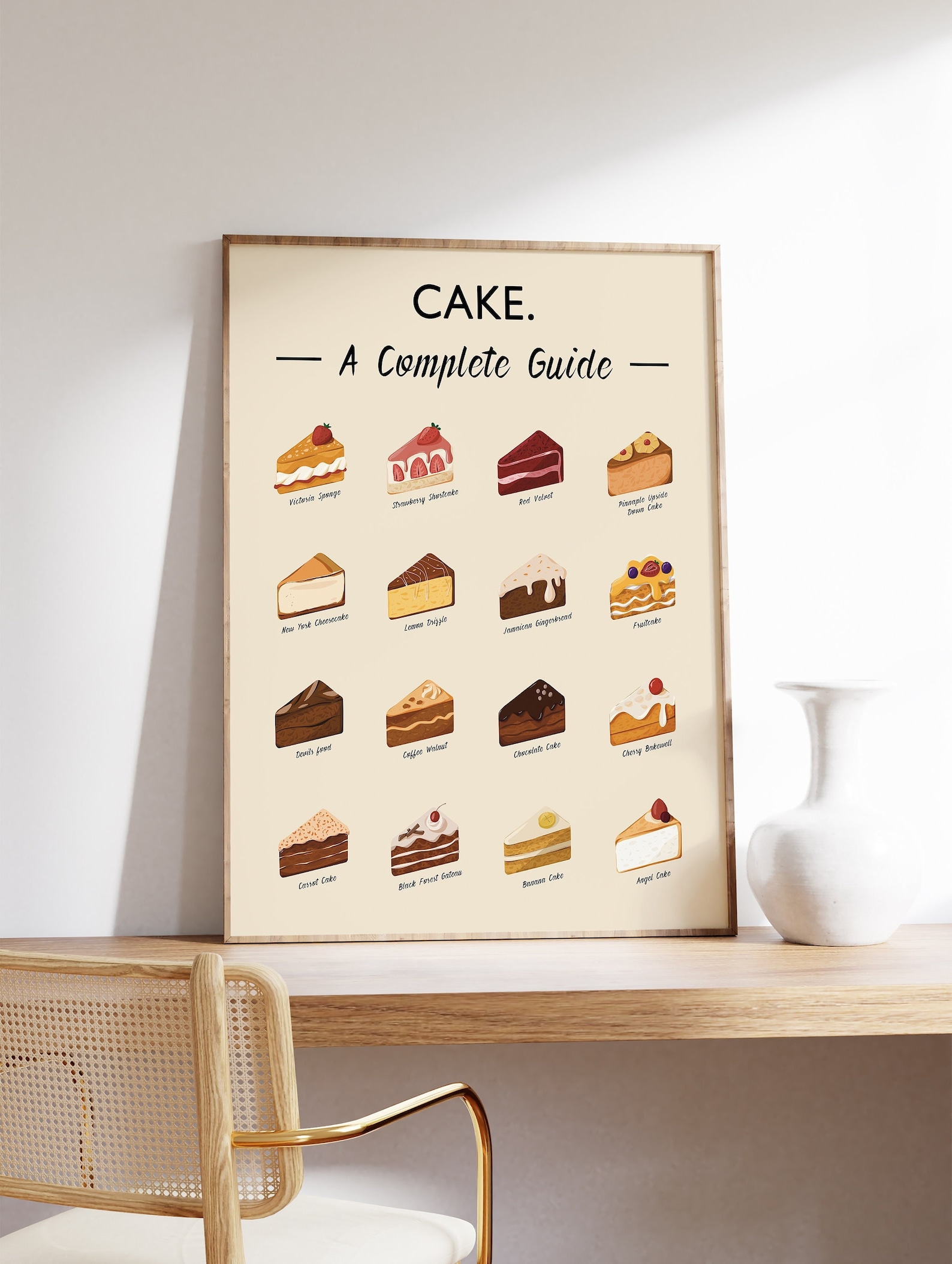 Cake Art Print Cake Wall Art Dessert Guide Poster Dessert Etsy