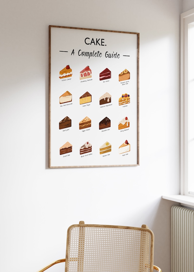 Cake Guide Art Print, Retro Kitchen Poster, Dessert Wall Art - Etsy