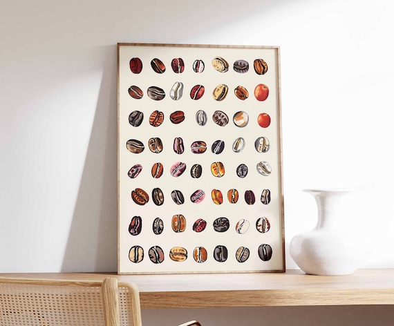 Coffee Bean Varieties Poster, Espresso Wall Art, Kitchen Decor