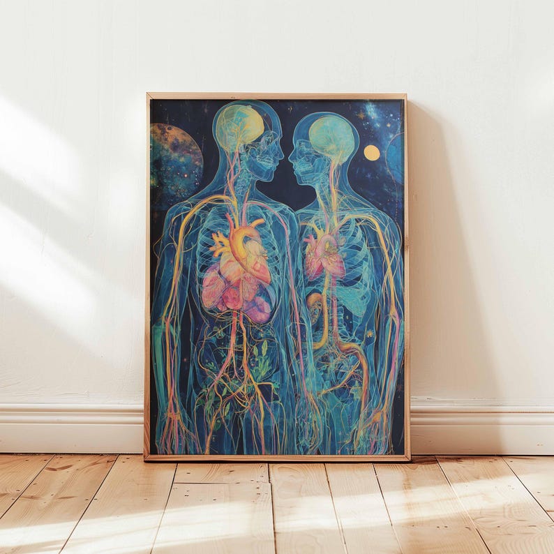 Vintage Human Anatomy Poster, Medical Office Decor - Etsy
