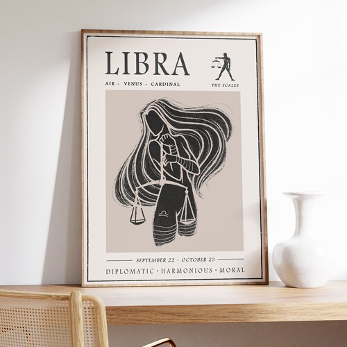 Printable Libra Zodiac Sign Poster - Etsy