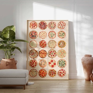 Pizzaposter, Pizzakonst, Köksdekor, Köksaffisch, Matkonst, Italiensk Mataffisch, Italientryck, Italiensk Poster, Matgåva, Mattryck bild 2