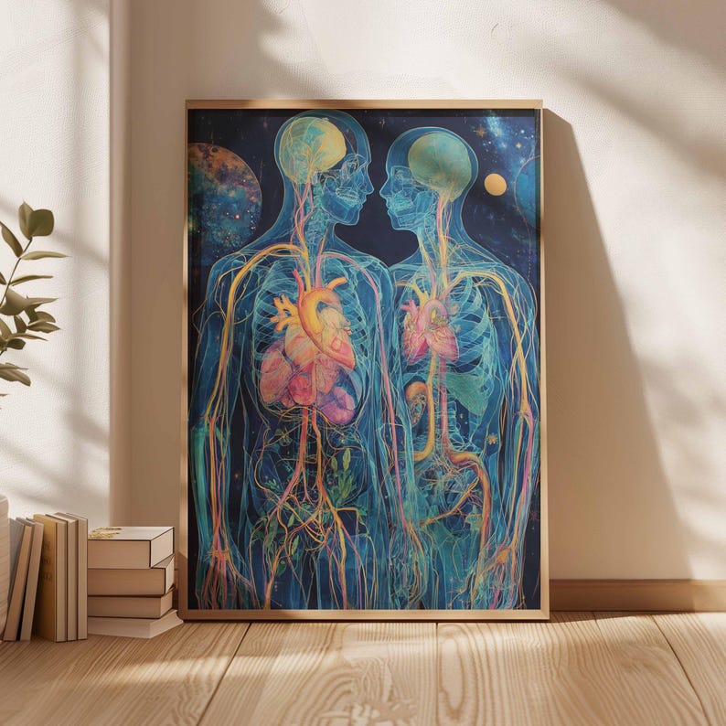 Vintage Human Anatomy Poster, Medical Office Decor - Etsy
