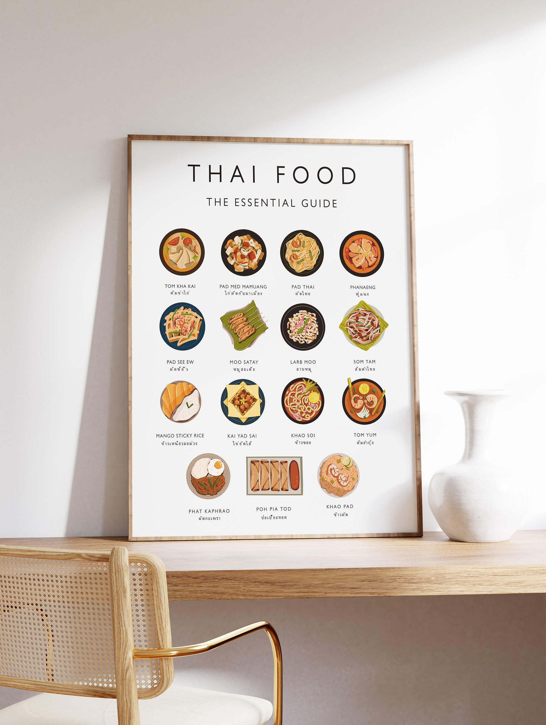 Thailand Food Art Print, Thailand Cuisine Wall Art, Food Art, Food Poster, Recipe Poster, Kitchen Poster, Retro Print, Food Gift A1/A2/A3/A4