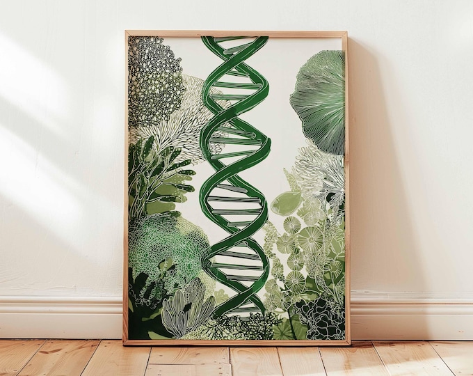 Molecular Biology Poster, Science Wall Art, DNA Structure Print, Educational Biology Poster, Academic Decor, Scientific Posters And Prints