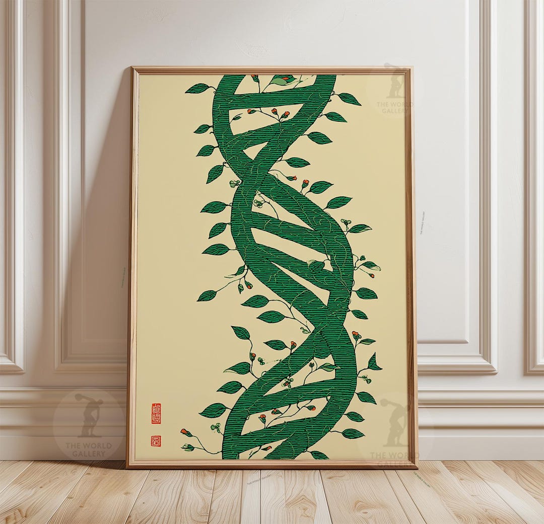 Botanical DNA Helix Poster | Green Science Wall Art Print | Nature ...