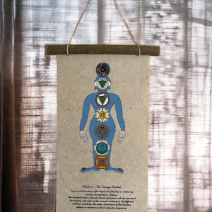 May include: A tan scroll with a blue figure with seven colored circles representing chakras, or energy centers, on the body. The scroll has the text "Chakras - The Energy Centres" and a description of the chakras.