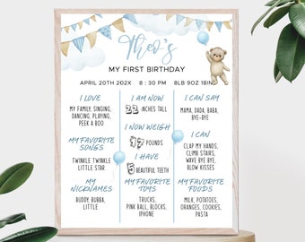 Editable Boys Blue Birthday 1st Birthday Milestone Poster Blue Balloon Birthday Milestone Board Boys Milestone Editable Sign BA
