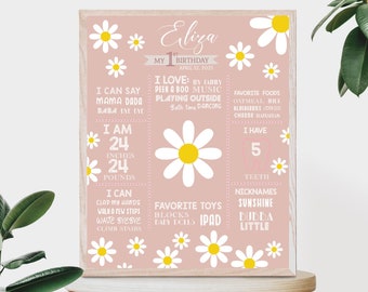 Puede incluir: Un cartel de hitos del primer cumpleaños de color rosa y blanco con un tema de margarita. El cartel presenta el nombre "Eliza", la fecha de su cumpleaños y detalles sobre su primer año, incluyendo su altura, peso, comidas favoritas, juguetes y actividades.