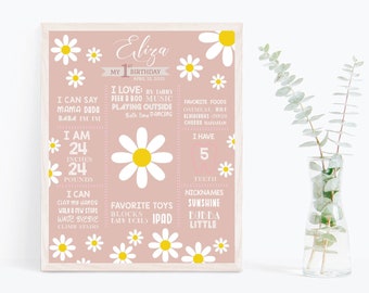 Puede incluir: Un cartel de hitos del primer cumpleaños de color rosa y blanco con un tema de margaritas. El cartel presenta el nombre Eliza, la fecha 12 de abril de 2021, y detalles sobre el desarrollo del niño, incluyendo la edad, la altura, el peso, los alimentos favoritos, los juguetes y los apodos.