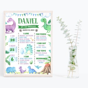 Dinosaur Baby Board, Dinosaur milestone poster that you edit yourself. Instantly download for your dinosaur party or first birthday. DIN1