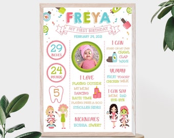 Milestone baby board you edit yourself. Birthday board to Instantly download and print for your Spa party or first birthday - SBP5
