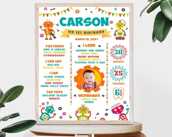 Editable Baby milestone board Milestone poster Milestone sign Milestone decor Instantly download Robot birthday party decor RPT6