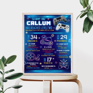 Affiche d'étape importante pour les joueurs Fête d'anniversaire de jeu Signe d'anniversaire pour joueur Carte d'étape pour la fête des joueurs - VGP2