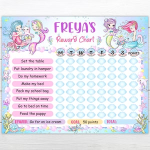 Bearbeitbares Belohnungsdiagramm Kids Chore Chart Meerjungfrau Kinder Bearbeitbares Belohnungsblatt Behavior Chart Mädchen MMT8