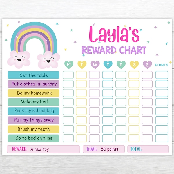 May include: A colorful rainbow reward chart with a pink, yellow, and blue color scheme. The chart has a rainbow with clouds and stars. The chart is labeled "Layla's Reward Chart" and has a list of chores with checkboxes for each day of the week. The chart also has a section for points, a goal of 50 points, and a total points section.