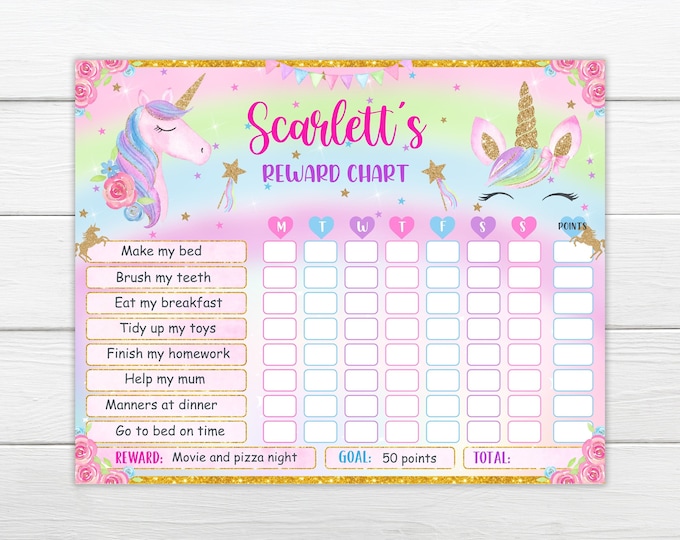 Unicorn Reward Chart, EDITABLE Template, Reward Chart for Kids, Unicorn ...