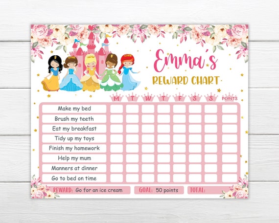 Editable Princess Reward Chart Girls chore chart INSTANT edit and DOWNLOAD Children's editable reward chart Editable Reward chart Il_570xn