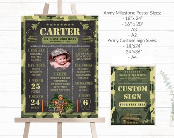 Editable Army Baby Board Army Birthday Milestone Military Milestone Poster 1st Birthday Board Army Military Baby Army Milestone  - AAA7