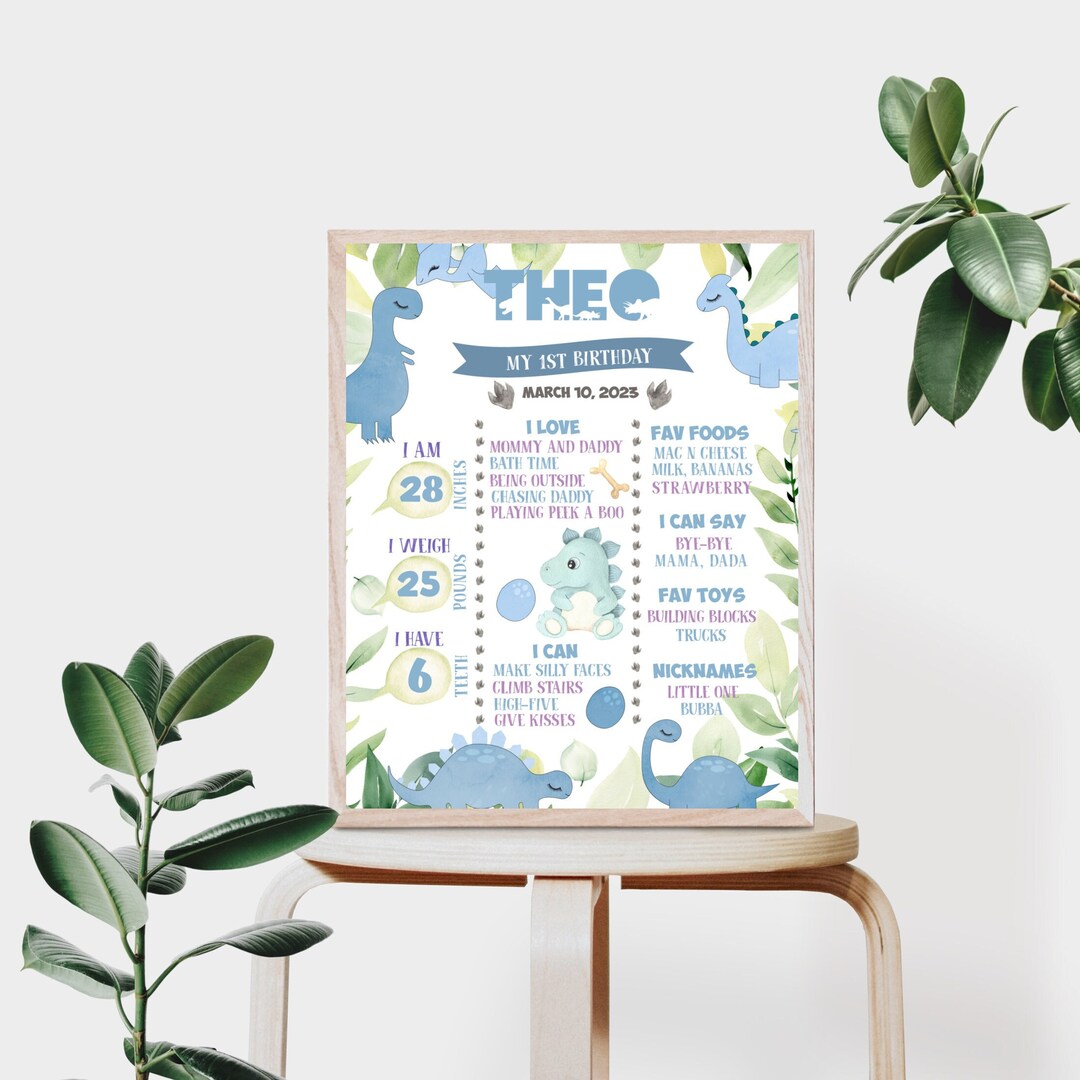 Dinosaur First Birthday Milestone Sign Blue Dinosaur 1st Birthday Photo ...