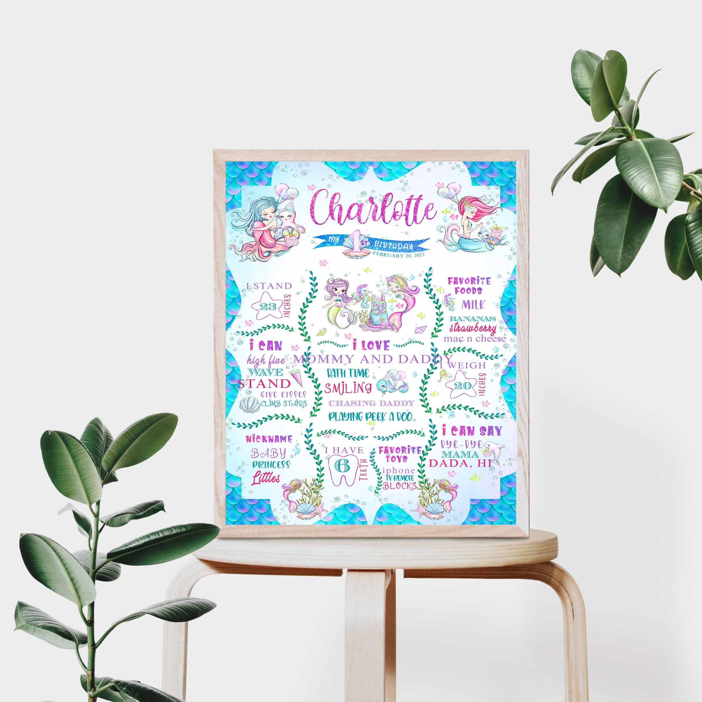 MERMAID MILESTONE Board Mermaid Party Board Editable Party Etsy