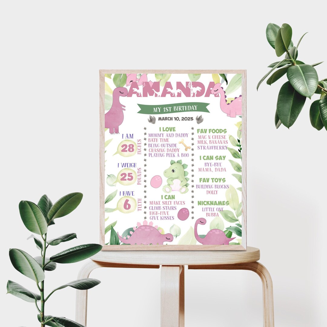 Dinosaur First Birthday Milestone Sign, Pink Dinosaur 1st Birthday ...