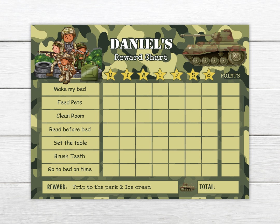 Editable Army Chore Chart Editable Boys Reward Chart Editable Military