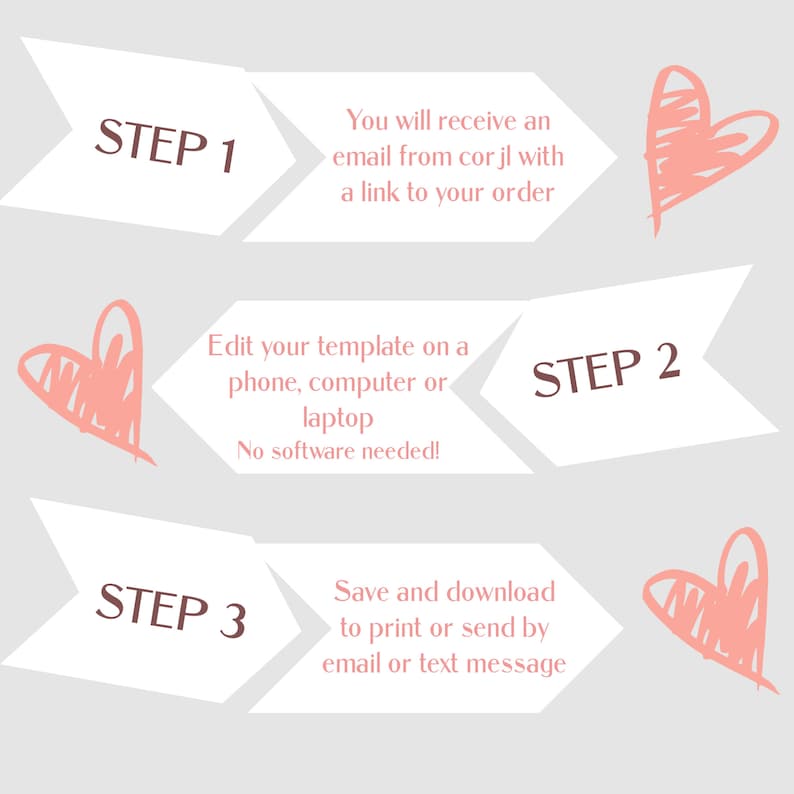 May include: Three steps to edit a template: receive an email with a link, edit on a phone, computer, or laptop, and save and download to print or send by email or text message.  Illustrated with pink hearts.