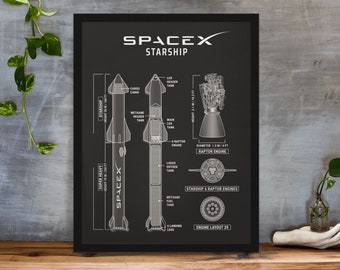 SpaceX Starship Blueprint Poster | Starship Super Heavy Rocket Poster | SpaceX Lover Gift