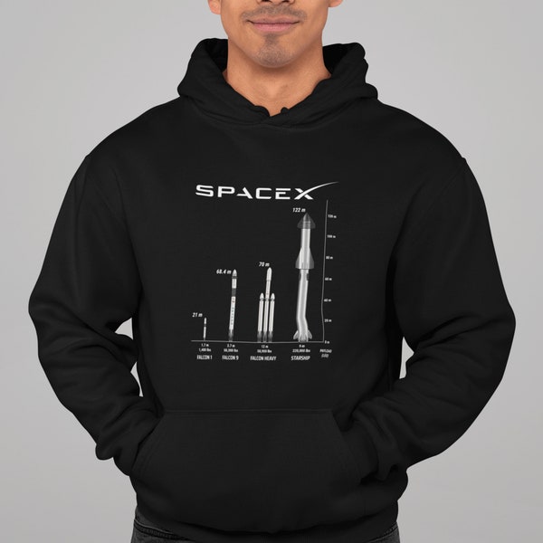 Kid's SpaceX Pullover Hoodie – SpaceX Store