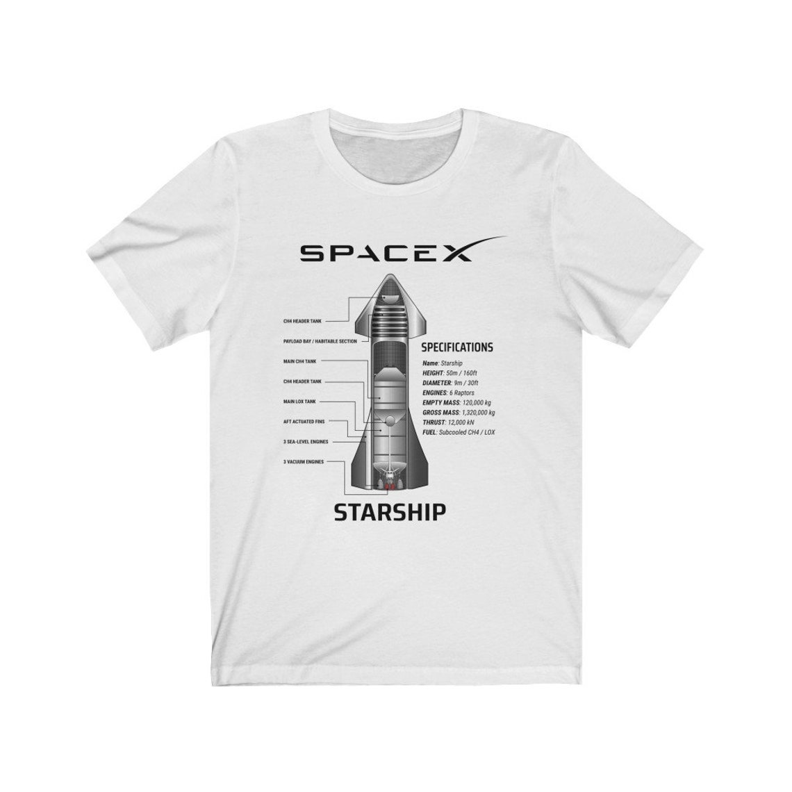 SpaceX Starship TShirt SpaceX Rocket SpaceX Lover Gift Etsy