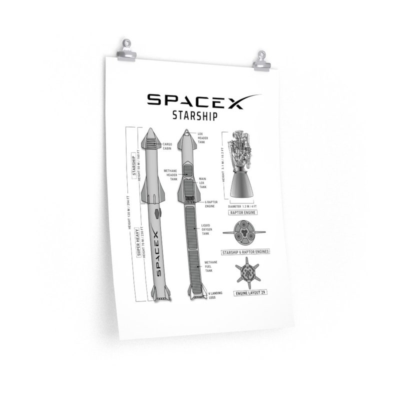 Spacex Starship Blueprint Poster Starship Super Heavy Rocket - Etsy