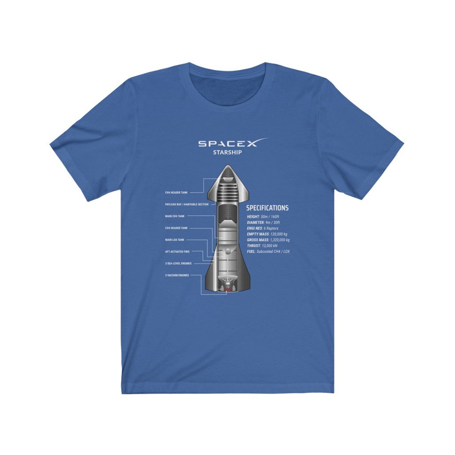 Spacex Starship Tshirt Spacex Rocket Spacex Lover Gift Etsy UK