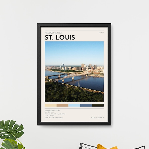 St. Louis Poster / Gateway Arch / Missouri Skyline Photography / Vintage Travel Poster / Retro Home Decor / Minimalist Wall Art