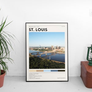 St. Louis Poster / Gateway Arch / Missouri Skyline Photography ...