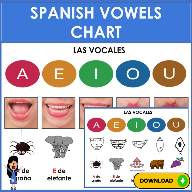 Spanish Vowels Chart - Etsy