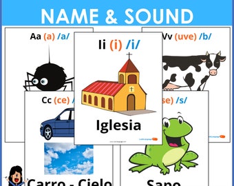 Spanish Alphabet- name and sound